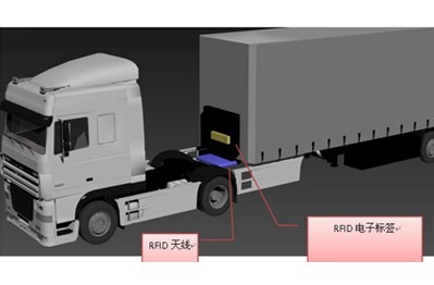 Brief introduction to RFID truck frame management application technology