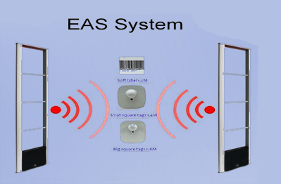 Application of RFID tag in EAS system